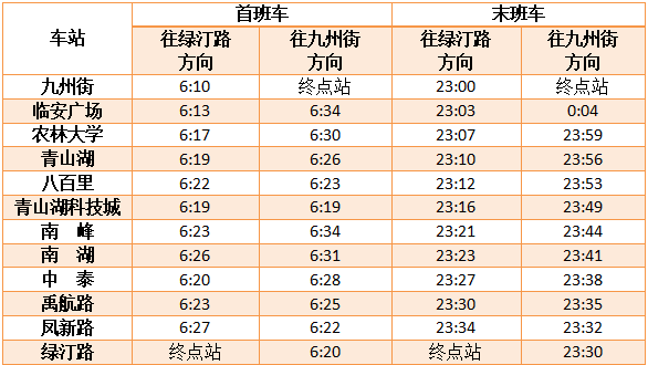 地铁16号线首末班车时间最新信息公布