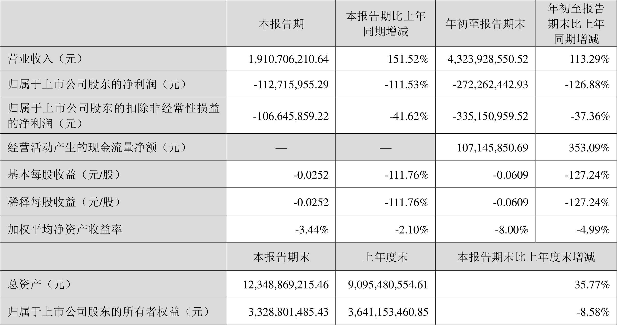 揭秘爱康科技最新动态，聚焦股票代码002610的机遇与挑战