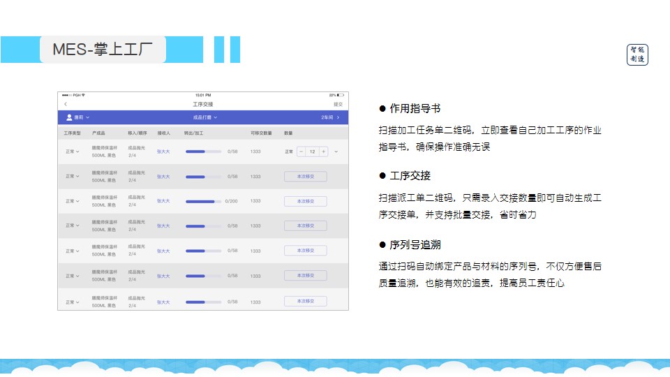 2024年11月29日 第32页