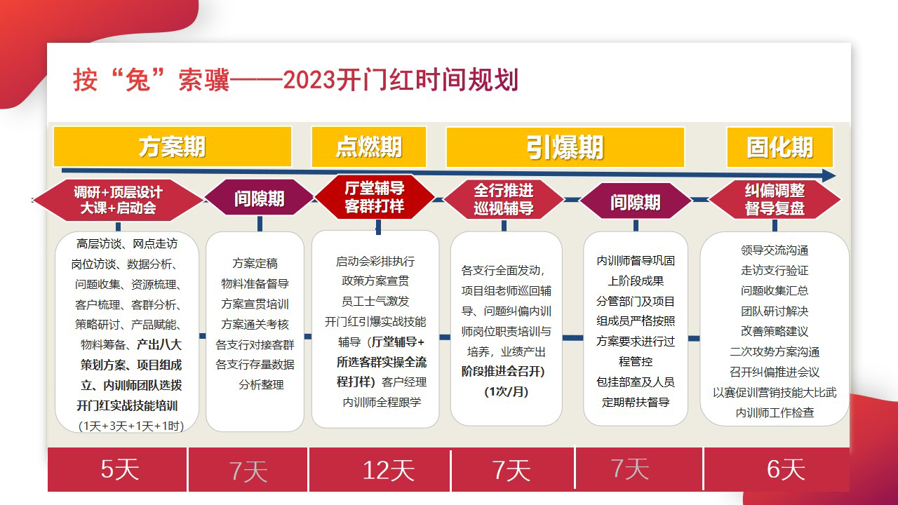 新门内部资料精准大全最新章节免费,数据导向实施步骤_GT24.690