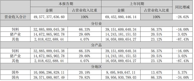 新澳最新最快资料22码,准确资料解释落实_tool36.920